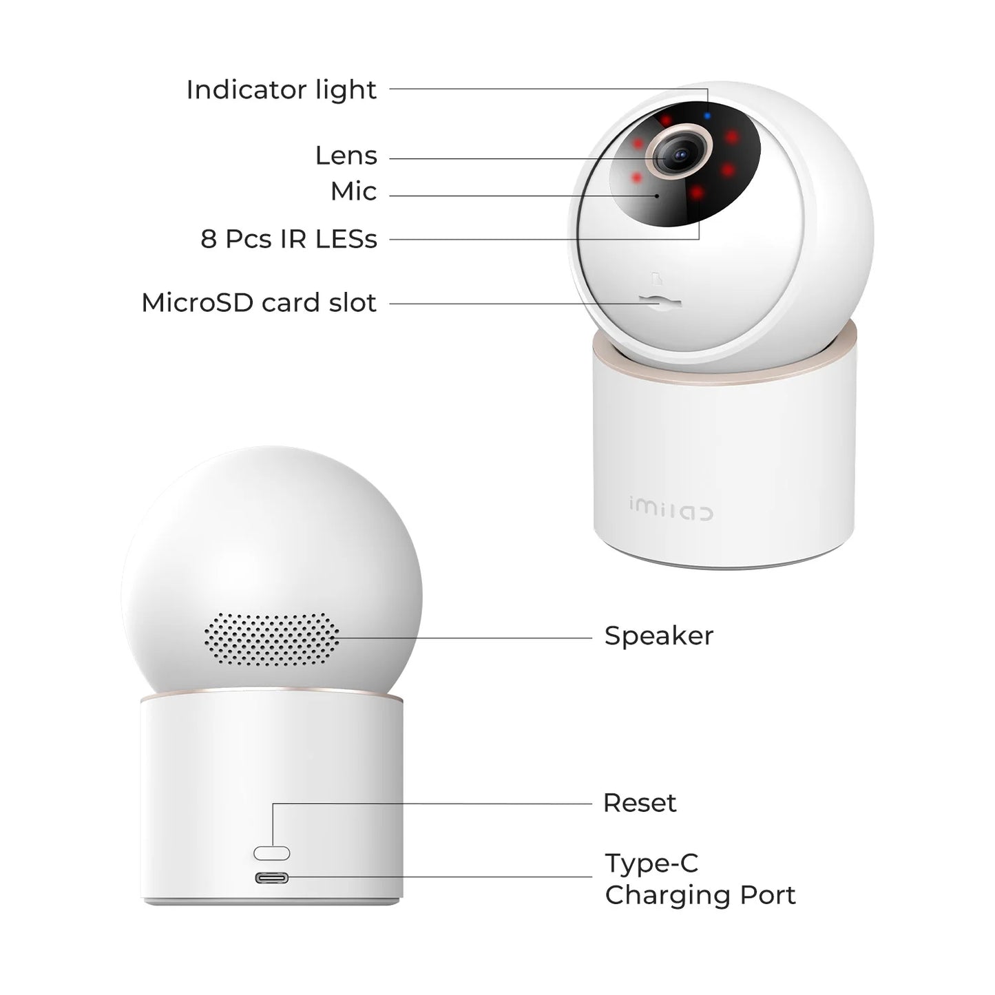 Pet Camera- Home Security Wifi
