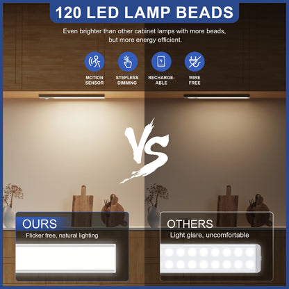 Dimmable Cabinet Lighting -  Motion Sensor