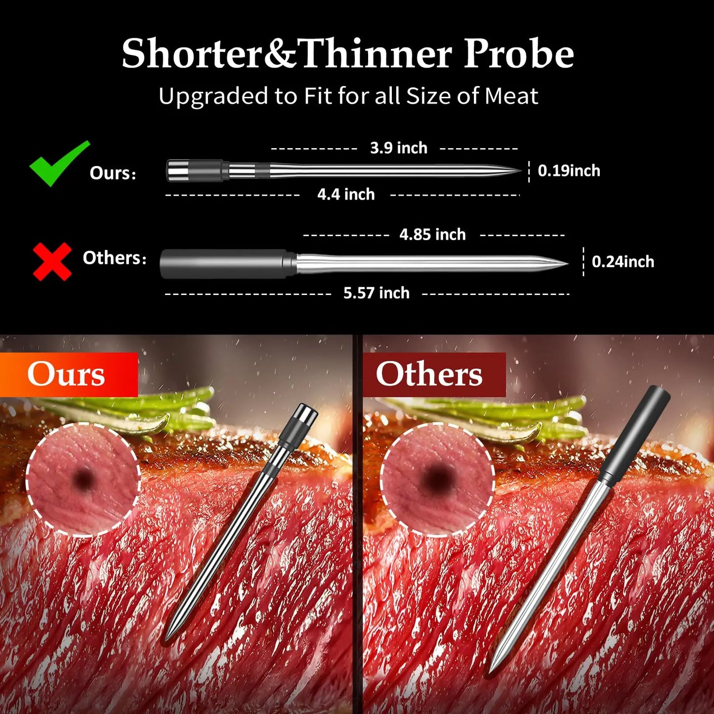 Wireless Meat Thermometer - Digital Bluetooth