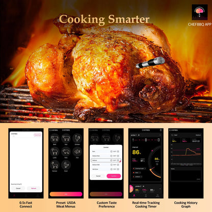 Wireless Meat Thermometer - Digital Bluetooth