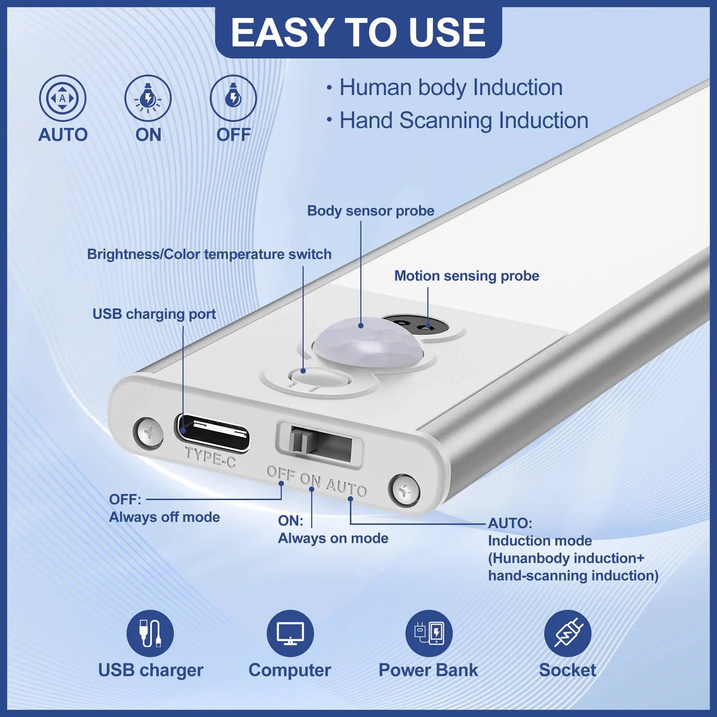 Dimmable Cabinet Lighting -  Motion Sensor