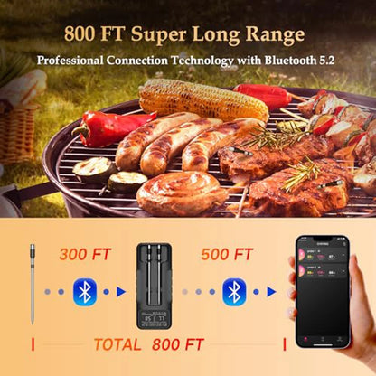 Wireless Meat Thermometer - Digital Bluetooth