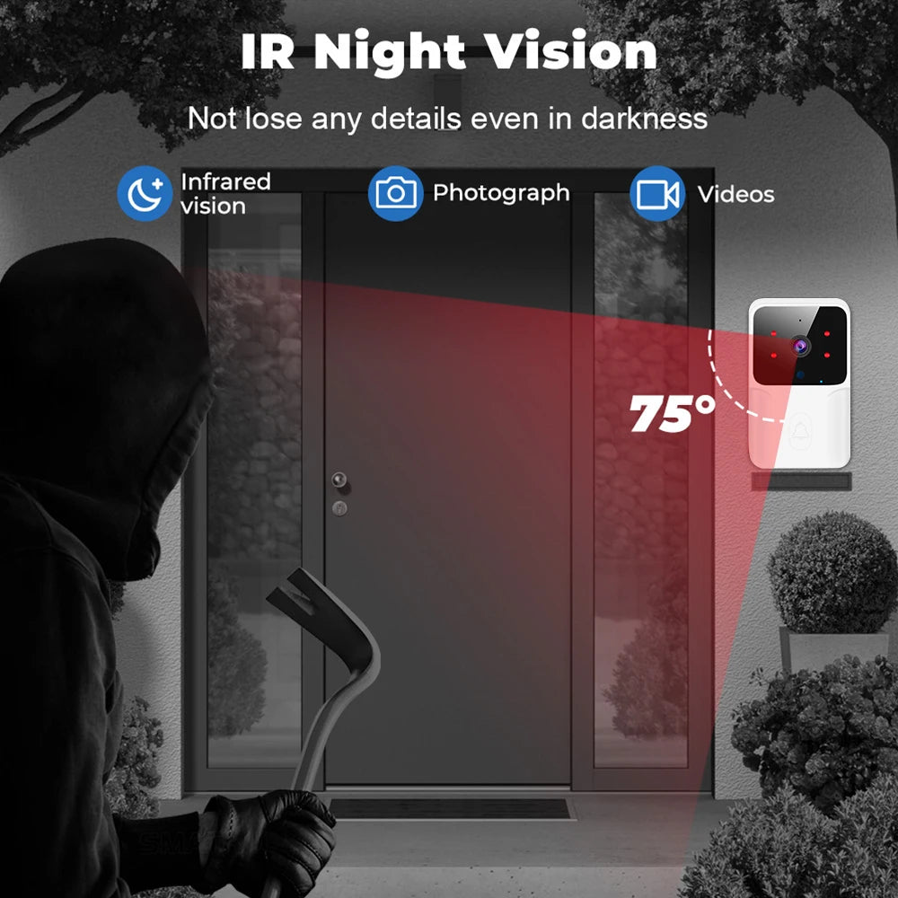 WiFi Video Doorbell Camera - Security and Convenience