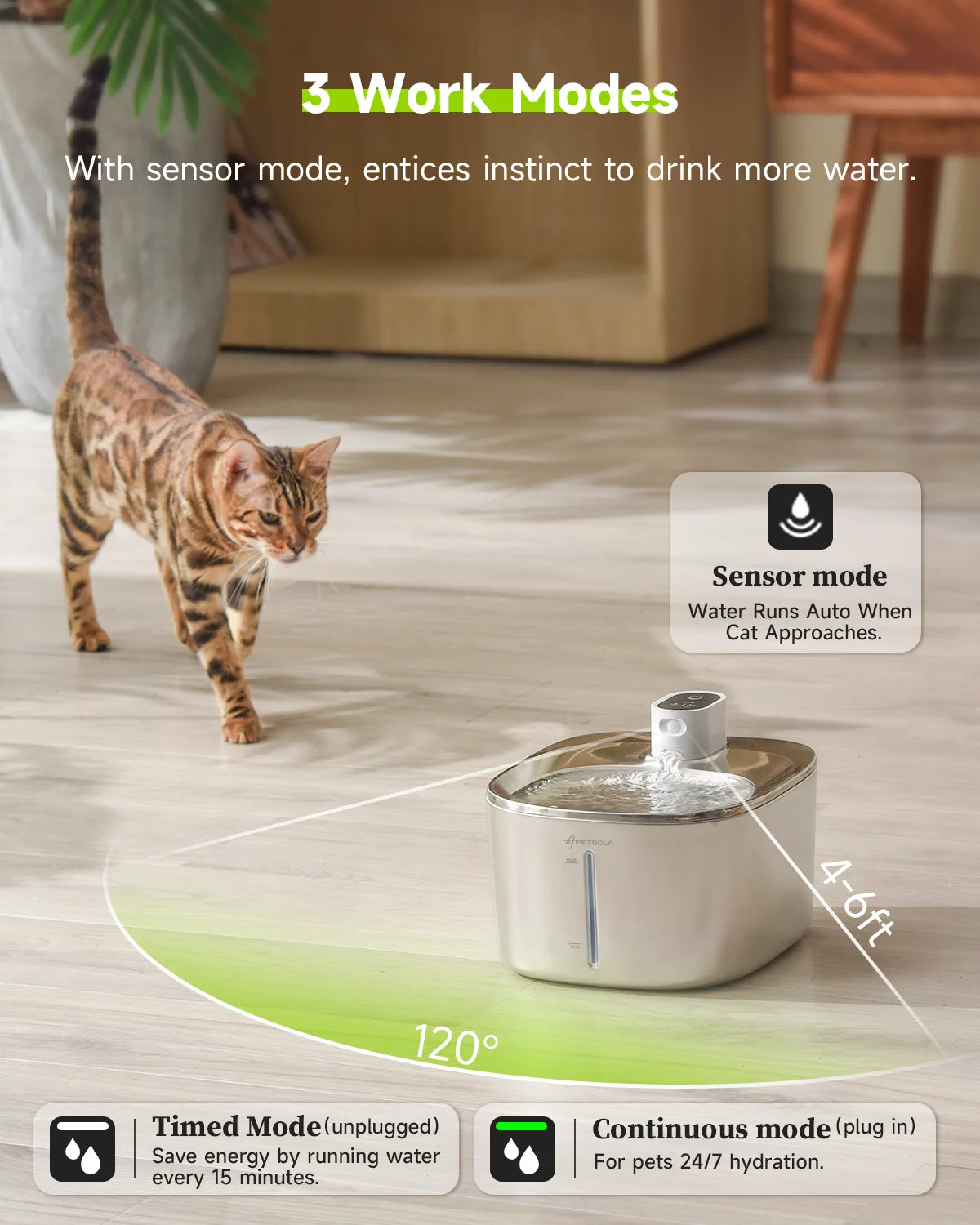 Wireless Pet Water Fountain -  Auto Sensor Drinking Fountain