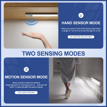 Dimmable Cabinet Lighting -  Motion Sensor