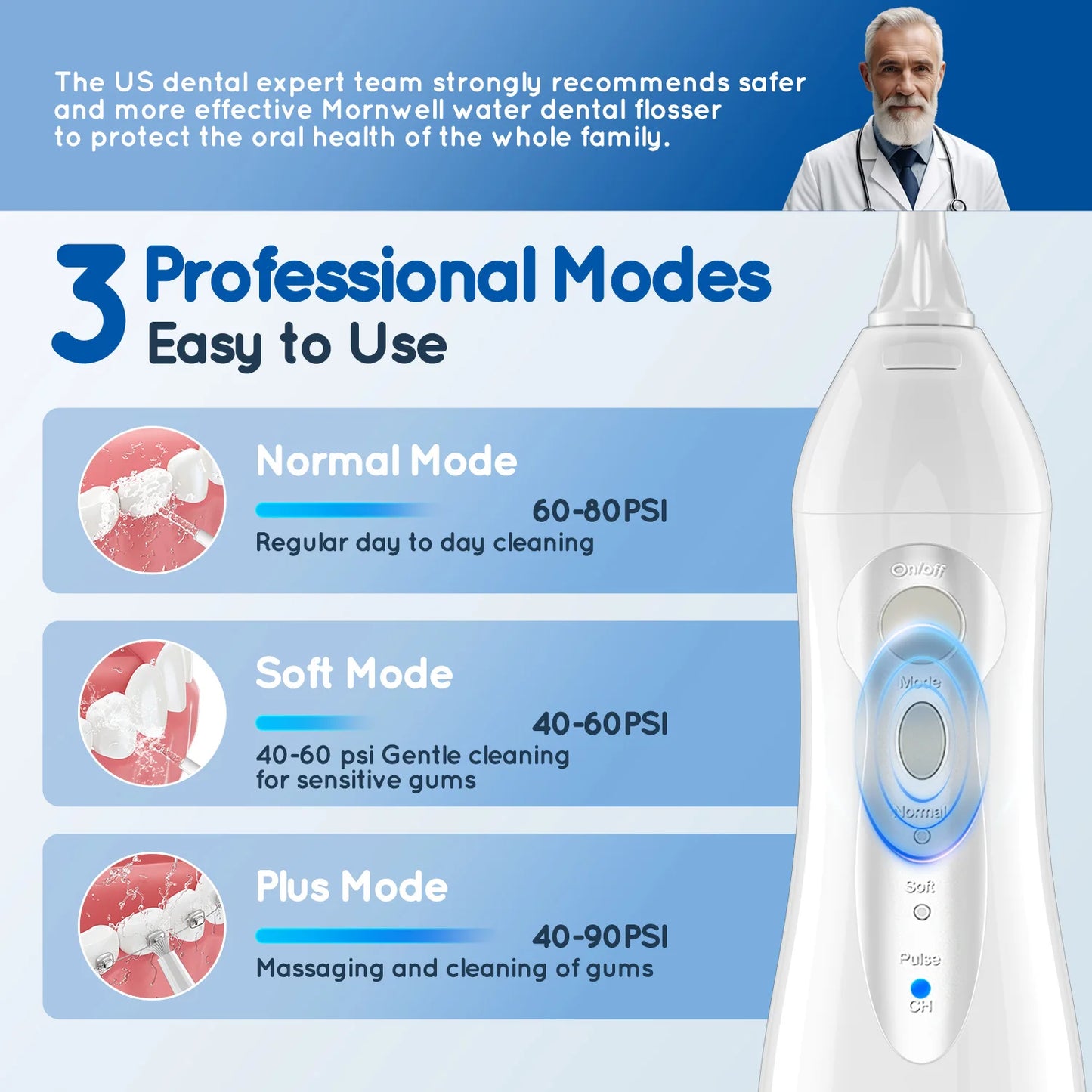 Portable Dental Water Flosser -  USB Rechargeable 3 Modes